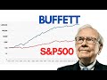 Warren Buffett on S&amp;P500 vs. Berkshire Hathaway stock (2020)