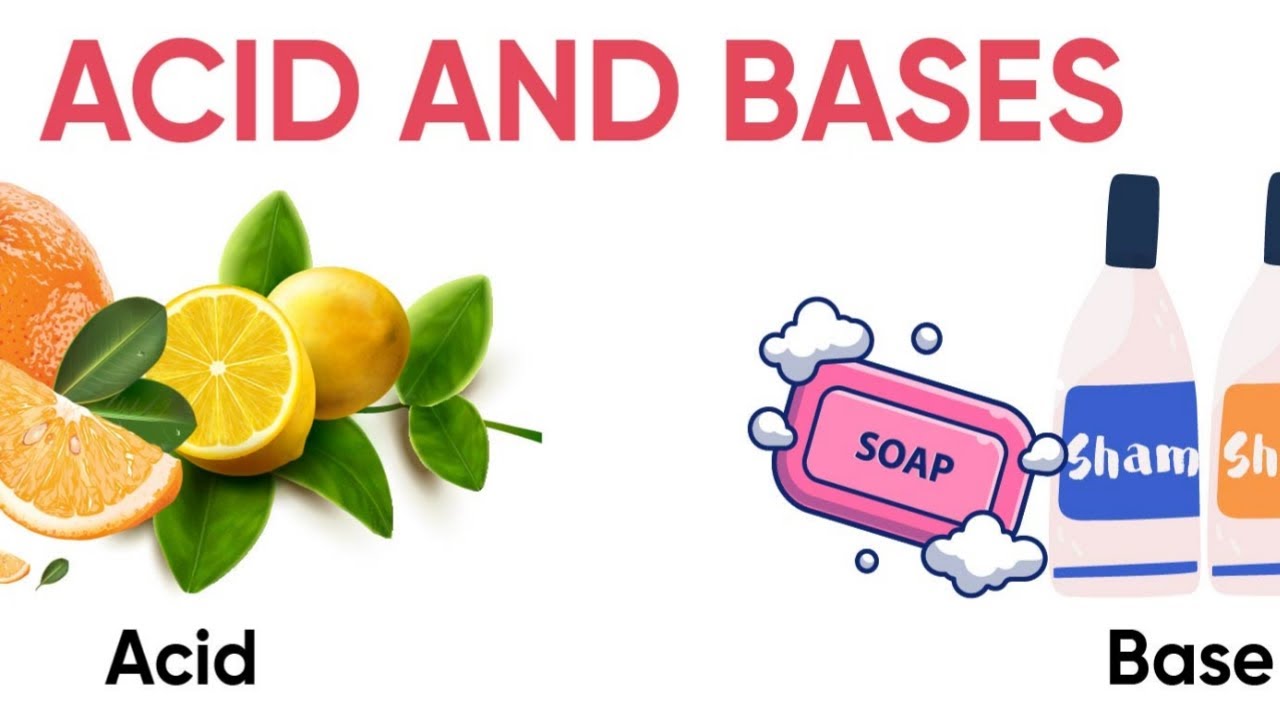 what is acid ?what are the acidbase ? what is base ? what are the