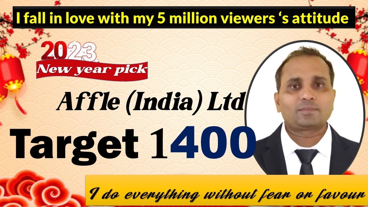 Affle (India) Ltd target price