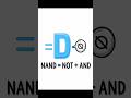 NAND Gate என்றால் என்ன? | Scene by Scene Animation | Tamil Electronics