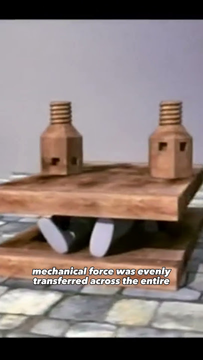 The Roman press #history #romanempire #engineering
