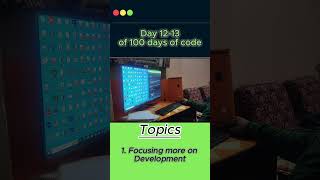 Day 12-13 of 100 days of code #java #dsa #webdevelopment #interviewpreparation