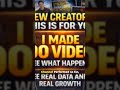 I Hit 100 Videos—Here’s What New Creator Should Know