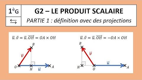 1G / G2-1 / PRODUIT SCALAIRE / Première définition : par projection