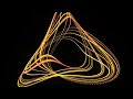 halvorsen chaotic attractor visuals for TROUBLE MINDS
