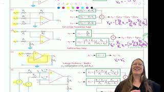 ECE 1230 F26 U1 L5 Op Amp Analysis