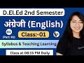 UP DElEd 2nd Semester English Syllabus 2024/Chapter-01,Class-01/Deled Second Semester Class 2024