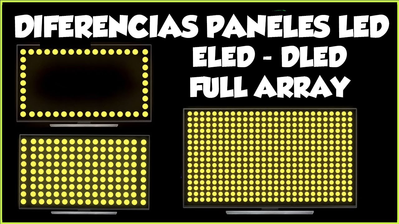 QUÉ ES EDGE LED, DIRECT LED Y FULL ARRAY | DIFERENCIAS TECNOLOGIAS LED .