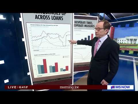 Americans’ Finances Under Stress | Steve Rattner on Morning Joe