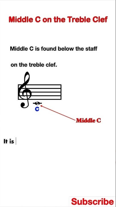 Finding Middle C Easy on the Clef#shorts - YouTube