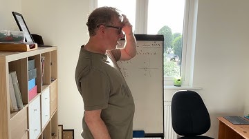 Further Maths Edexcel Core Pure 2 June 2023 qn 8 polynomials with complex solutions