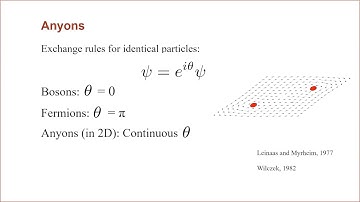 Non-Abelian Anyons & Topological Quantum Computation ESE 523