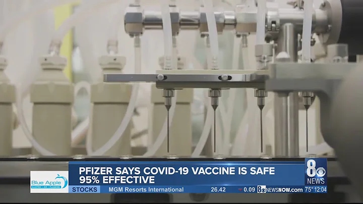 Pfizer says COVID-19 vaccine safe, 95% effective, Fauci voices concerns