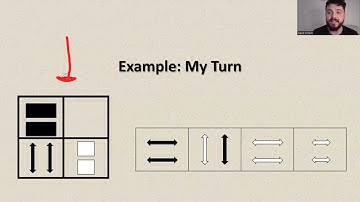 11+ Non Verbal Reasoning: Matrices