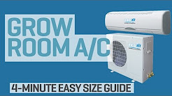 What size air conditioner do I need for my grow room?