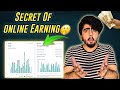 Why 99% People Fail to Earn money online