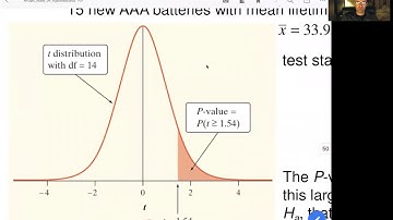9.3 - Hypothesis Test for Means
