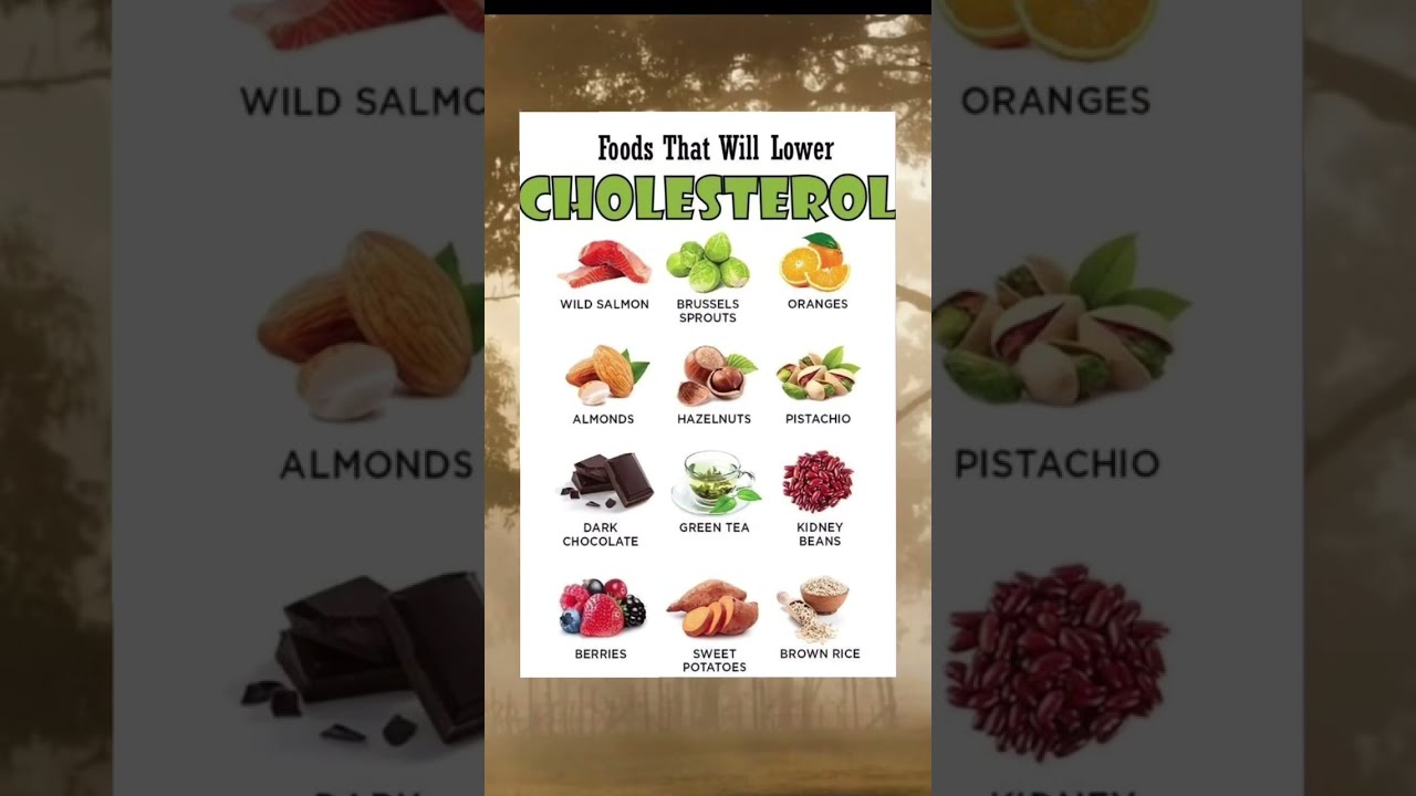 Foods That Can Help Lower Cholesterol