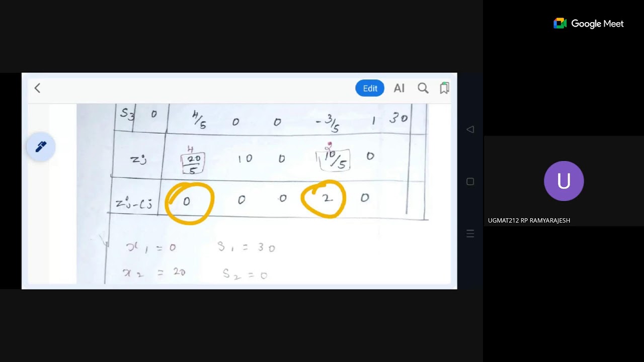 UG TRB MATHS- OR- SIMPLEX ALGORITHM -CLASS1  - Semmozhi IAS Academy