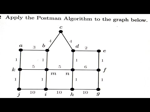 Chinese Postman Problem