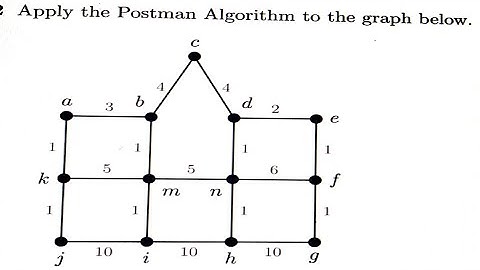 Chinese Postman Problem || Chinese Postman Problem in Graph Theory