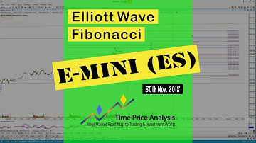 Pre-Open Analysis Part 1 - 30th Nov. 2018 - E-Mini S&P 500 (ES) Setups, Elliott Wave, Fibonacci