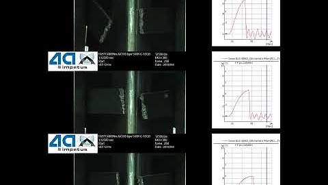 Highspeed Testing - Comparing orientations in a 3-point bending test setup