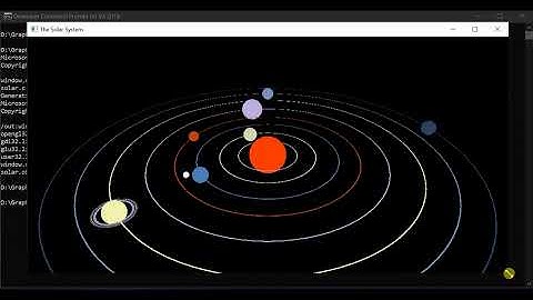 The Solar System Animation | C language | Win32 SDK | GLU Basic Demo