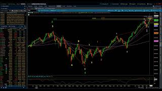 S&P 500 Weekly Technical Update 5/19/2024 by Michael Filighera