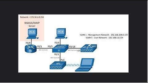 Define an SNMP and RADIUS Server on the WLC