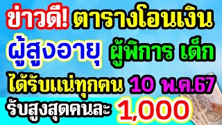 ข่าวดี! ตารางโอนเงิน ผู้สูงอายุ ผู้พิการ เด็ก 10 พฤษภาคม 2567 รับเงินสูงสุด 1,000 บาท ได้จริง100%