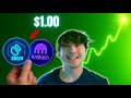 Kraken Listing Shock: Will ZBCN Hit $1?