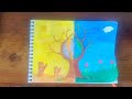 Environment Drawing / Save Environment Drawing / World Environment Day Poster Drawing / Save Nature