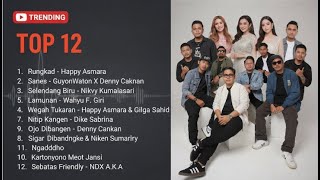 Lagu Jawa Viral TikTok Spotify 2025 🎶 | Kumpulan Lagu Jawa Terbaru & Terbaik VIRAL