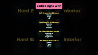 What Your Zodiac Sign Shows vs What It Hides Inside: The Shocking Interior vs Exterior Truth #fyp