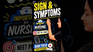 Most Repeated Sign & Symptoms Questions for Nursing Exams NORCET OSSSC SGPGI