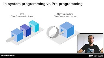 SMH FlashRunner 2.0 Online Training #1: Introduction and product principles