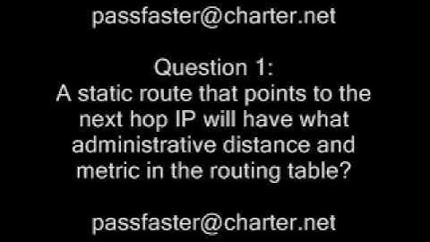 CCNA 640-802 Test Practice Questions