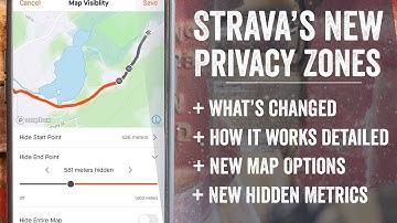 Strava
