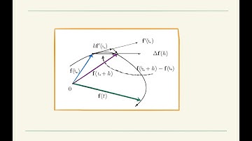 #6 Diferenciabilidad de funciones vectoriales de variable real (II)