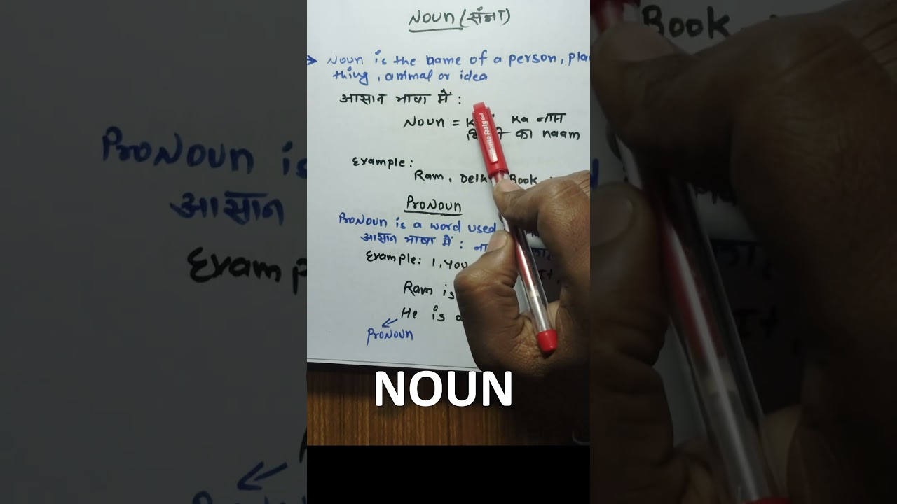 😎English from Zero | Parts of Speech 