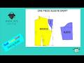 Inkscape Pattern Method 3 | Drafting the Perfect Basic Sleeve Draft for Beginners