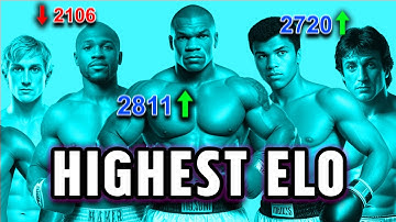 I made a Boxing Elo Engine. Who