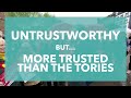 Unliked and Barely Trusted: How Is Starmer Ahead?