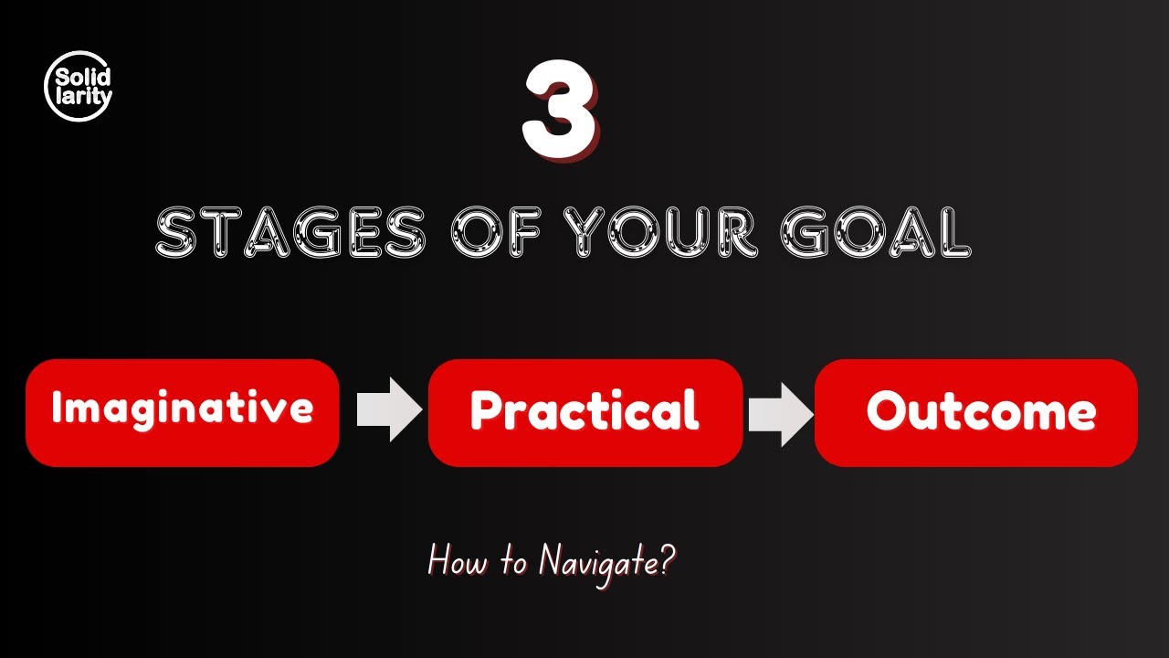 The Role of Patience and Tolerance in Your Goals | Solid Clarity