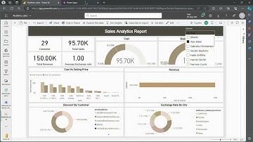 Real-Time Analytics in Microsoft Fabric: Live Data Updates with Power BI & Dataverse