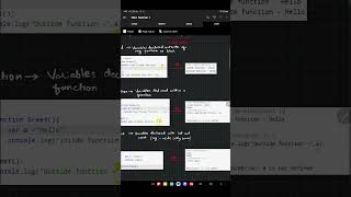 What is Scope in JavaScript? Part 2