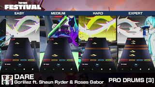 [FNFestival] DARE - Pro Drums/Cymbals (Chart Preview, All Difficulties) @CoroQuetzB