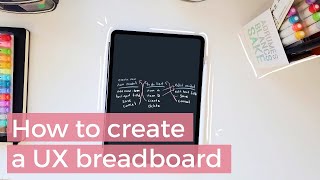 नौसिखियों के लिए UX डिज़ाइन एक्सरसाइज: ब्रेडबोर्डिंग screenshot 2