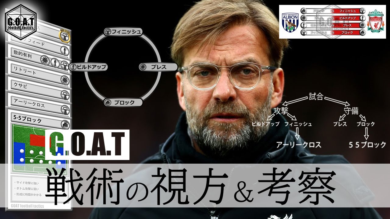 イングランドサッカー教程 backend=imagemagick;version=1;